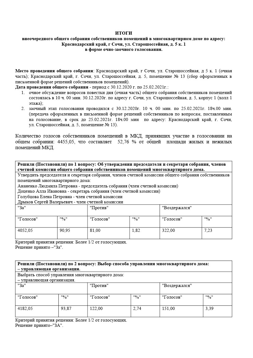 Итоги проведении общих собраний - ул. Старошоссейная, д. 5, к. 1