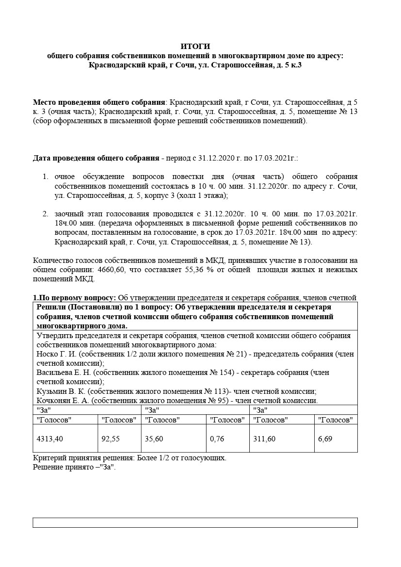 Итоги проведении общих собраний - ул. Старошоссейная, д. 5, к. 3