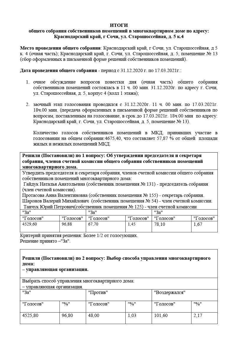 Итоги проведении общих собраний - ул. Старошоссейная, д. 5, к. 4