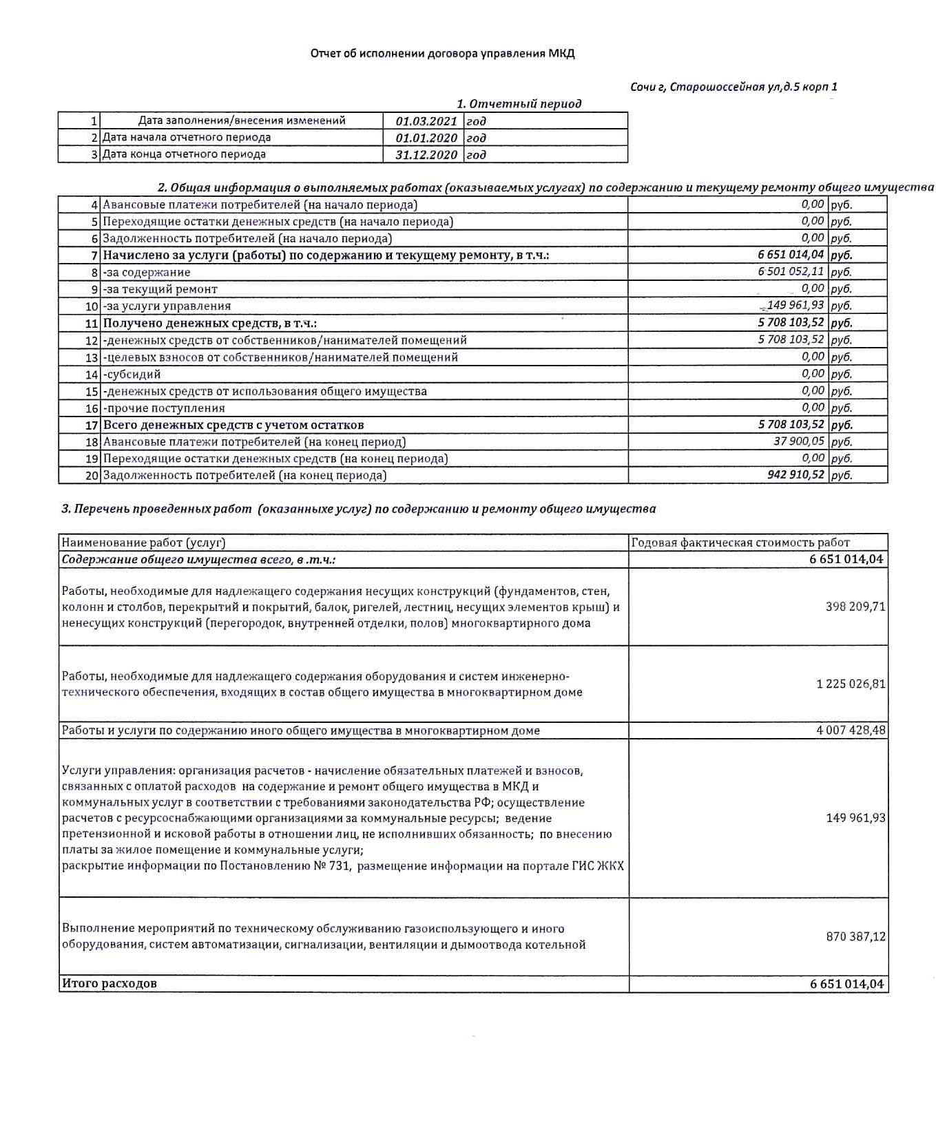 Отчёт об исполнении договора управления МКД д. 5, корп. 1