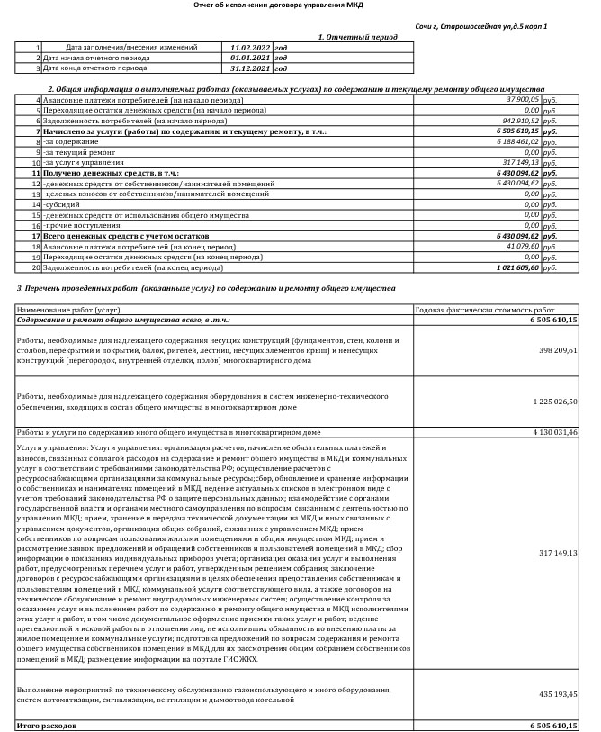 Отчёт об исполнении договора управления МКД д. 5, корп. 1