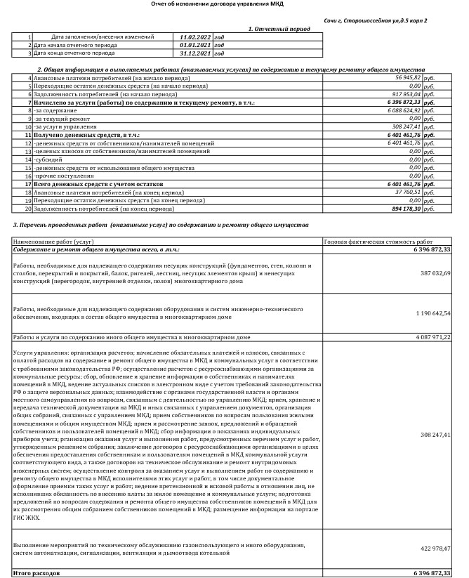 Отчёт об исполнении договора управления МКД д. 5, корп. 2