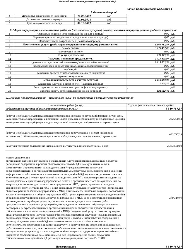 Отчёт об исполнении договора управления МКД д. 5, корп. 4